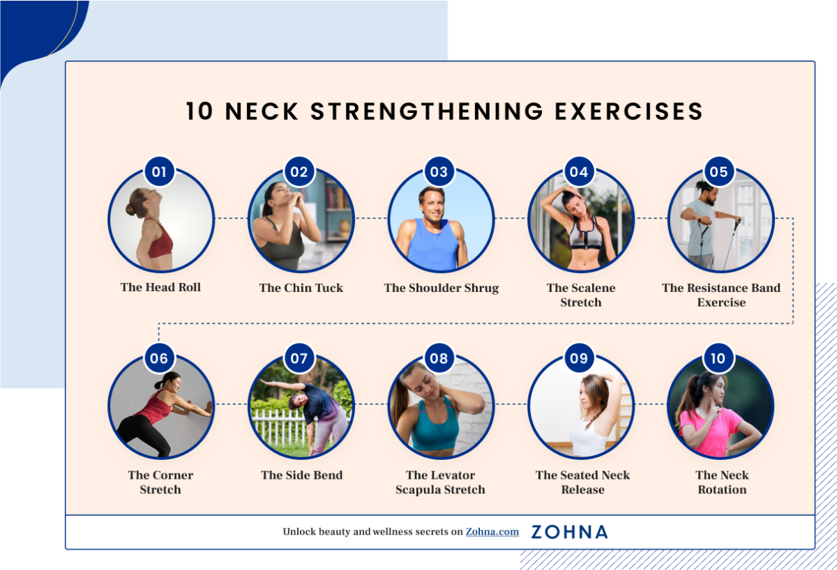 10 Neck Strengthening Exercises in 2023 to Enhance Mobility