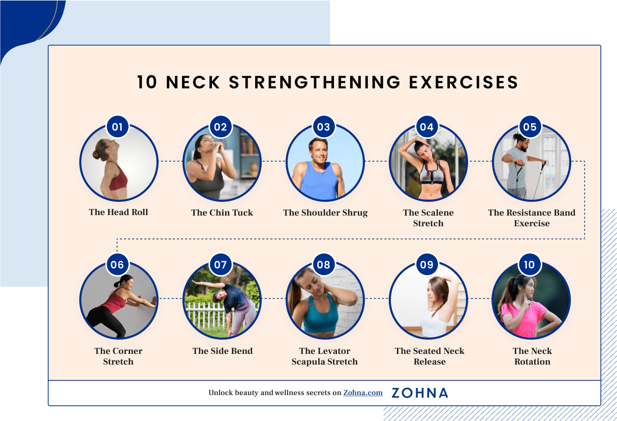 10 Neck Strengthening Exercises