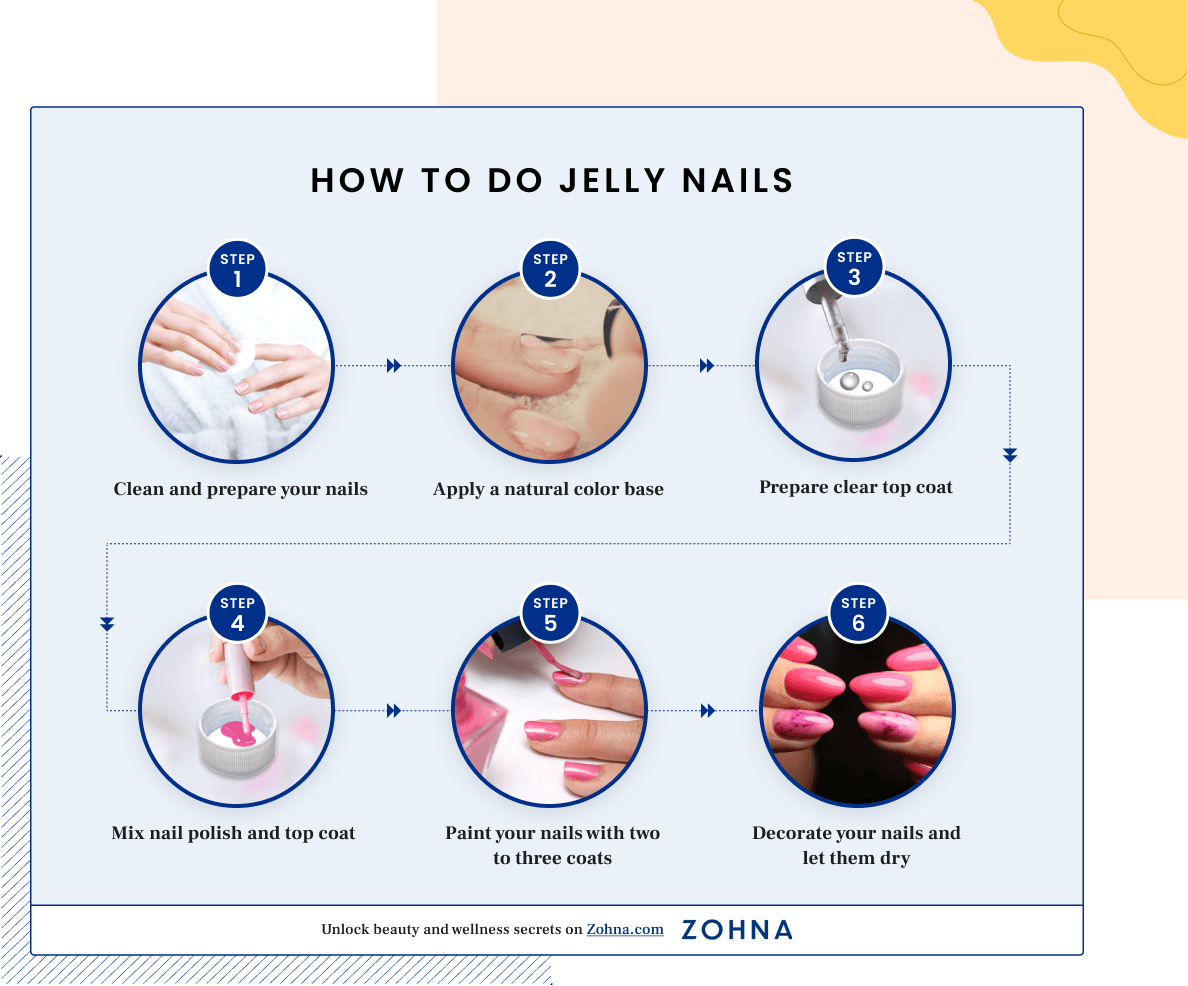 How to Do Jelly Nails