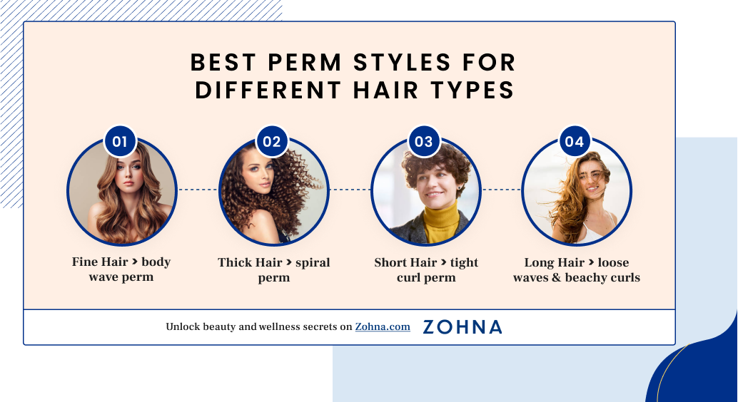 Best Perm Styles for Different Hair Types