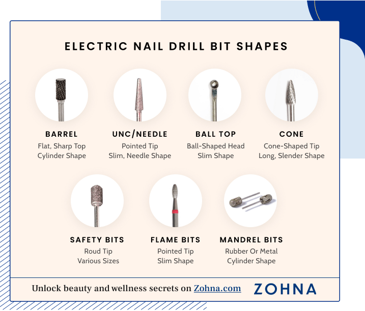 electric nail dril bit shapes