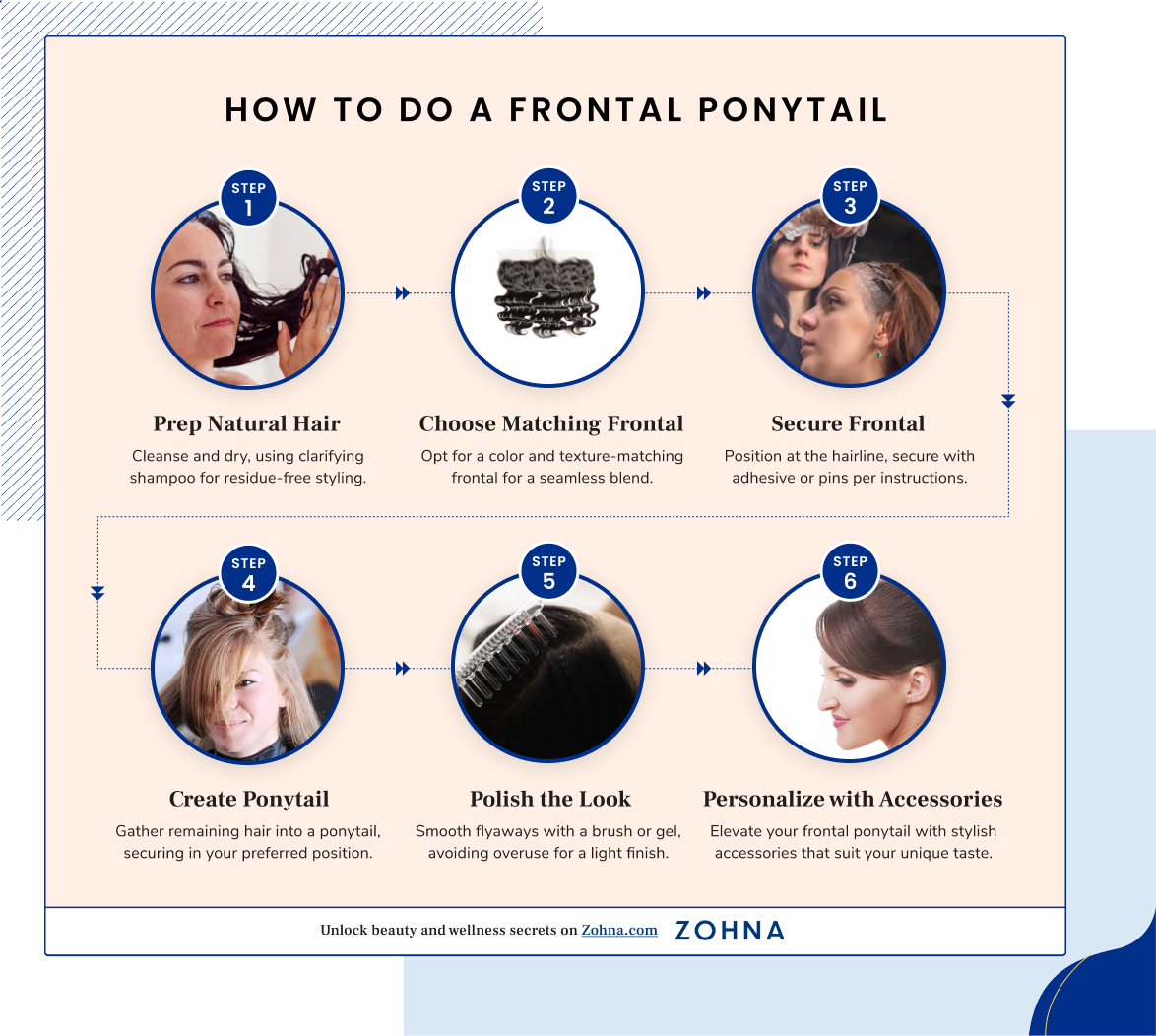 How To Do A Frontal Ponytail
