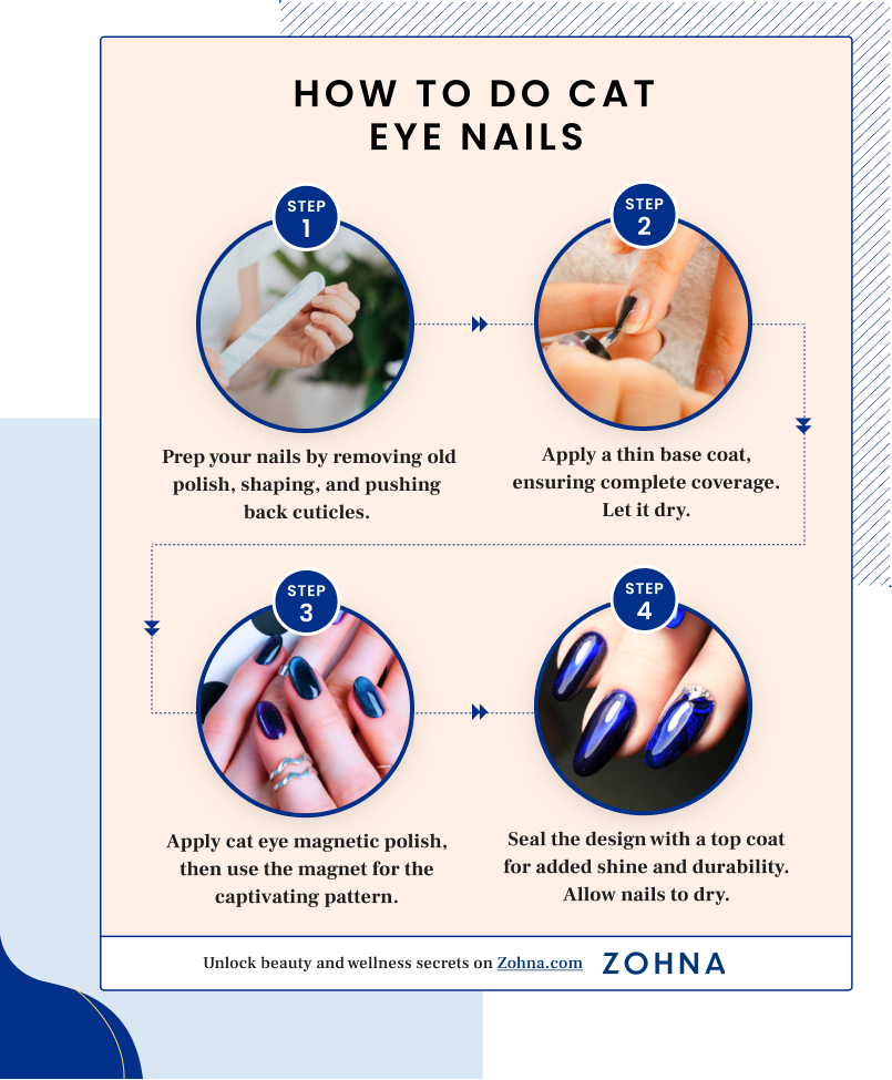 How To Do Cat Eye Nails