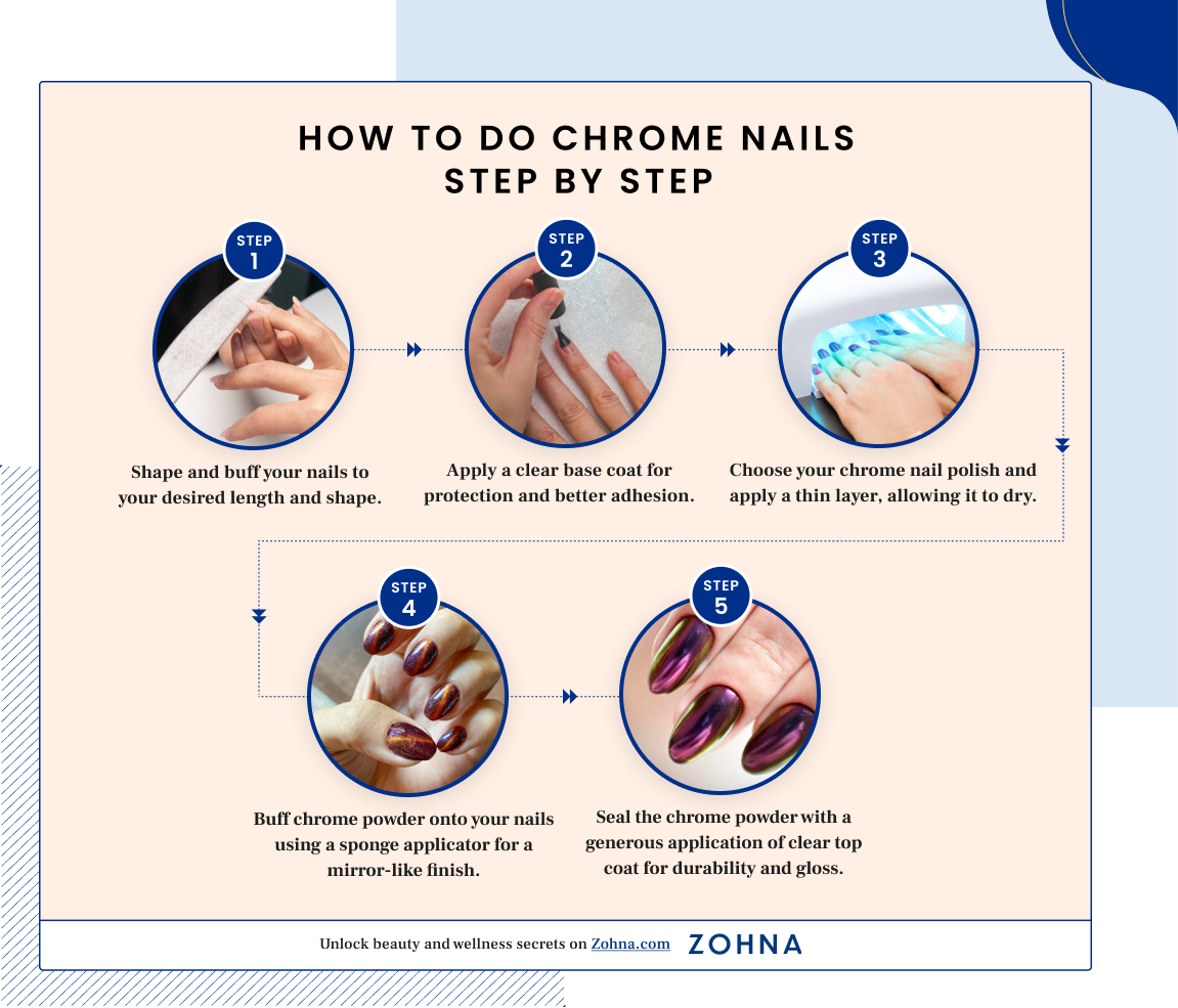 How To Do Chrome Nails Step by Step