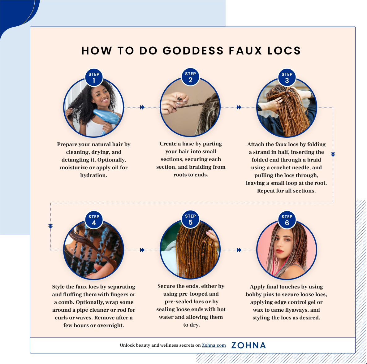 How To Do Goddess Faux Locs