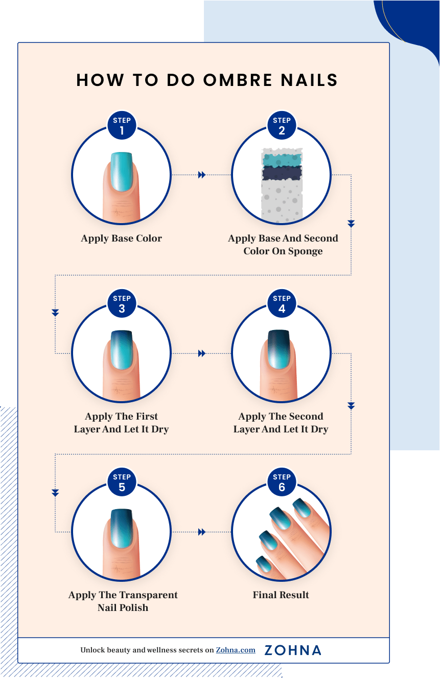how to do ombre nails