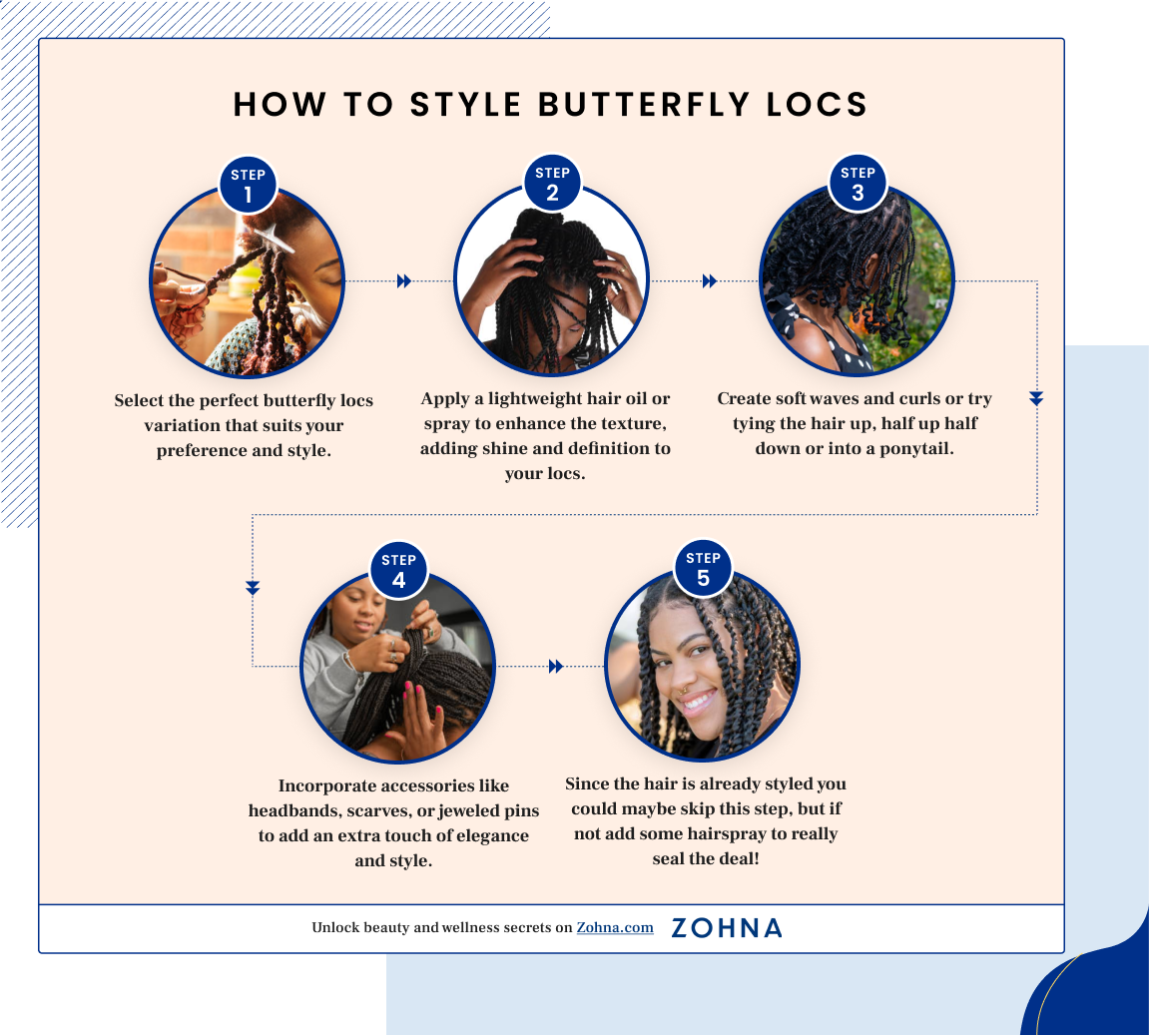 How To Style Butterfly Locs
