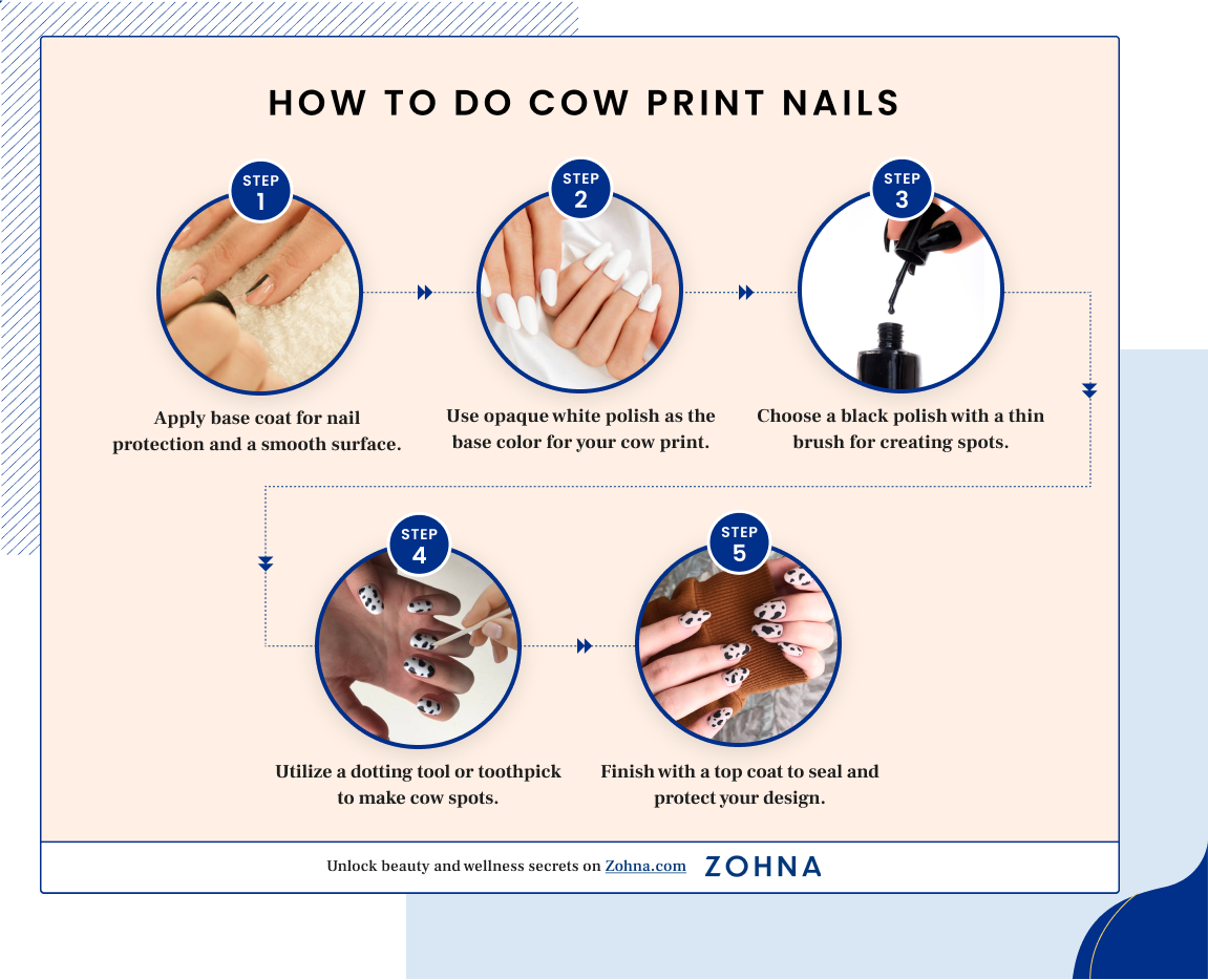 How to Do Cow Print Nails  