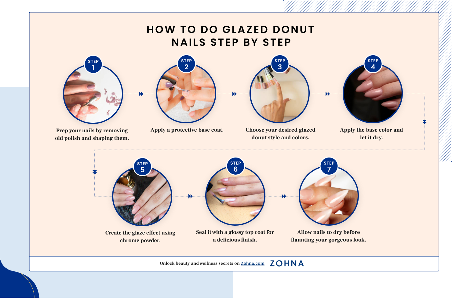 How to Do Glazed Donut Nails Step by Step