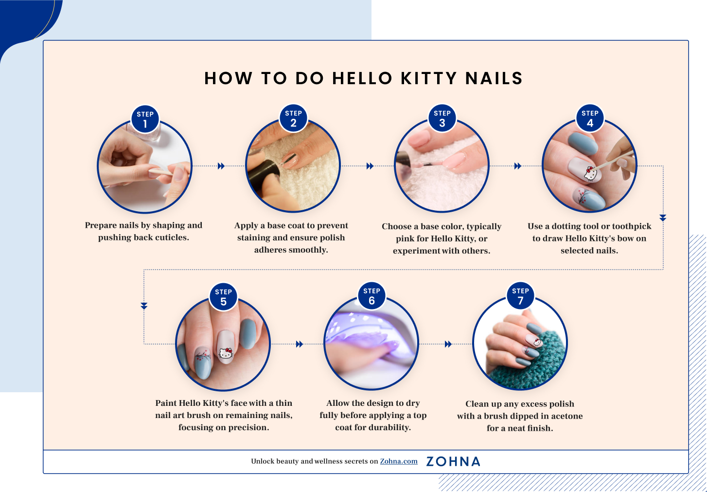 How to Do Hello Kitty Nails