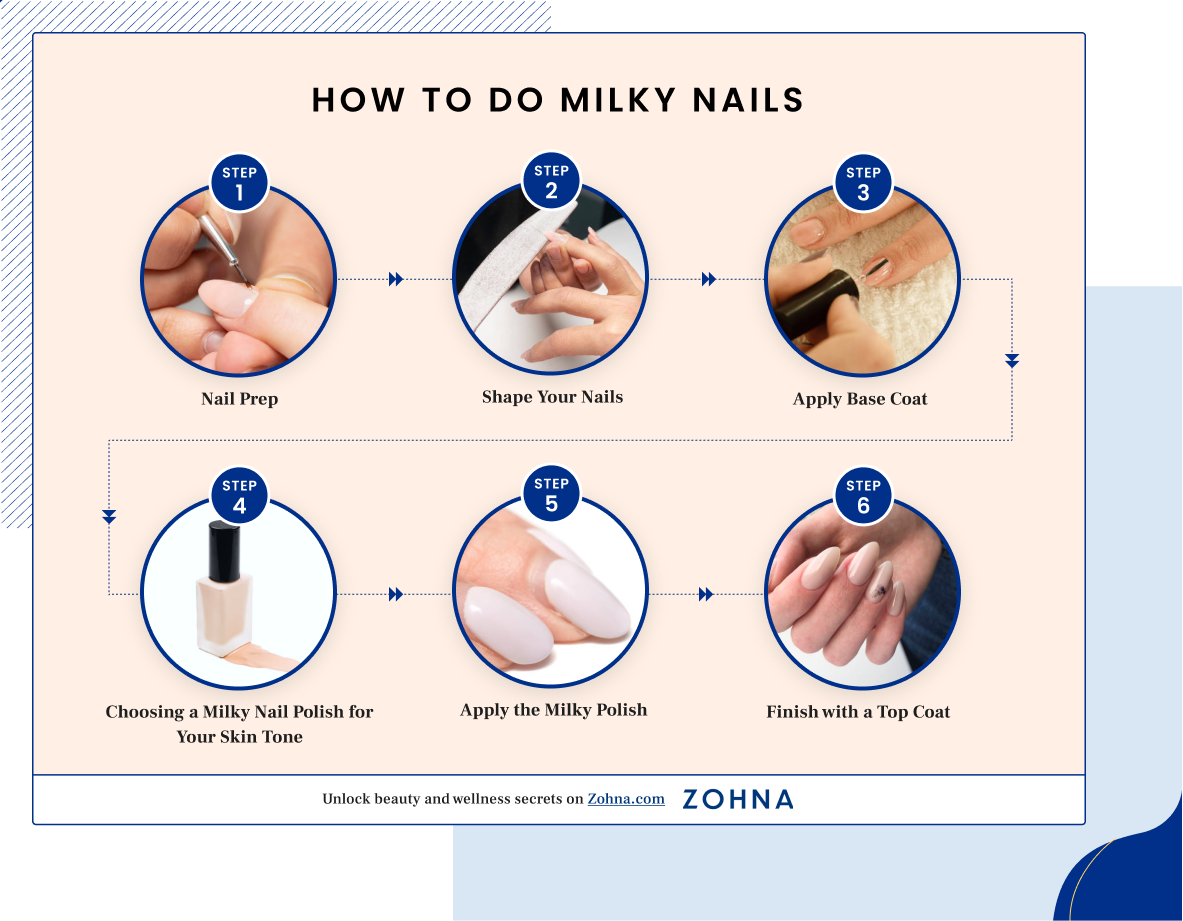 How to Do Milky Nails