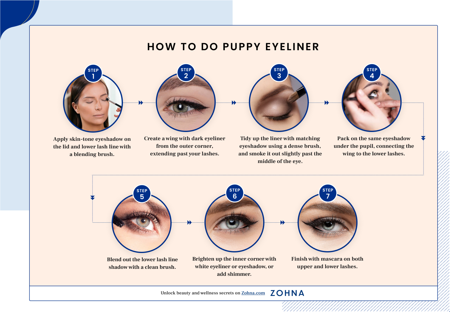 How to Do Puppy Eyeliner