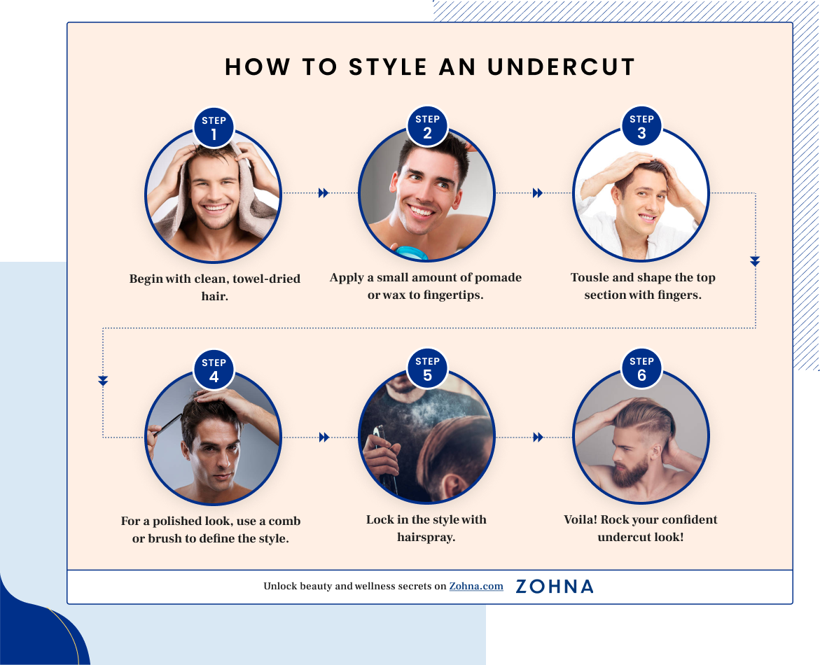 How to Style an Undercut