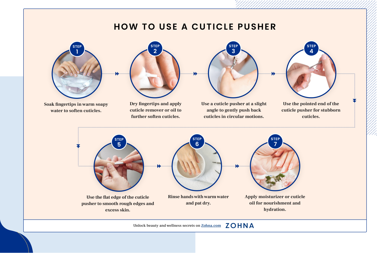 How to Use a Cuticle Pusher