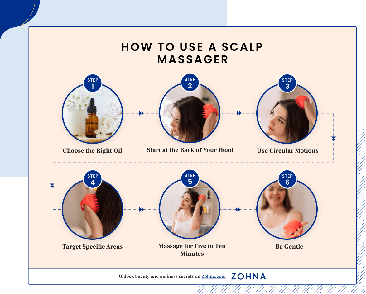 How to Use a Scalp Massager