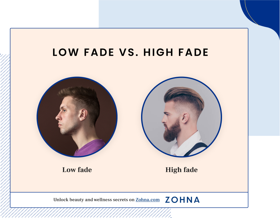 Low Fade vs. High Fade