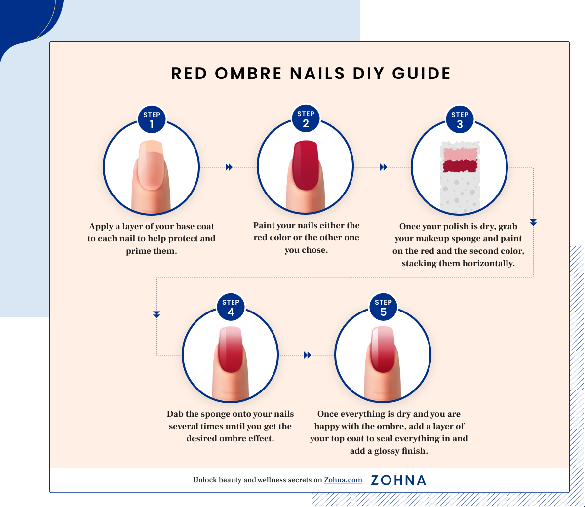 red ombre nanils DIY guide