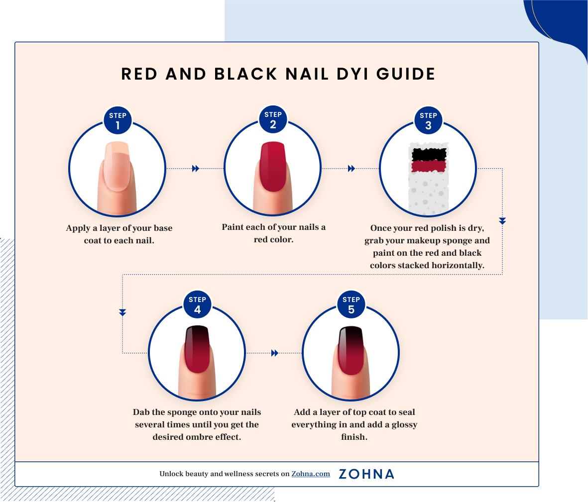 Red and Black Nail DYI Guide