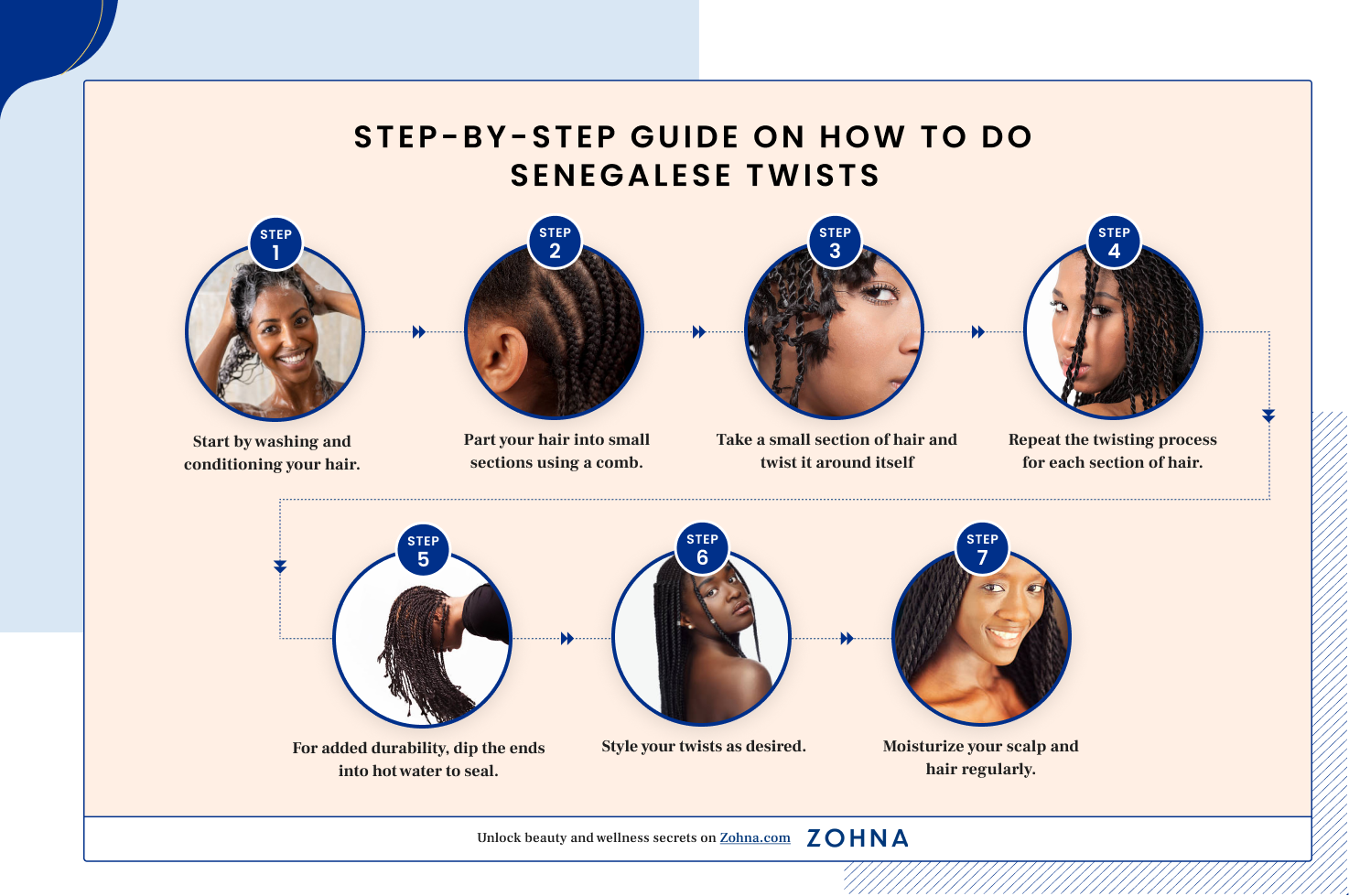 Step-by-Step Guide on How to Do Senegalese Twists