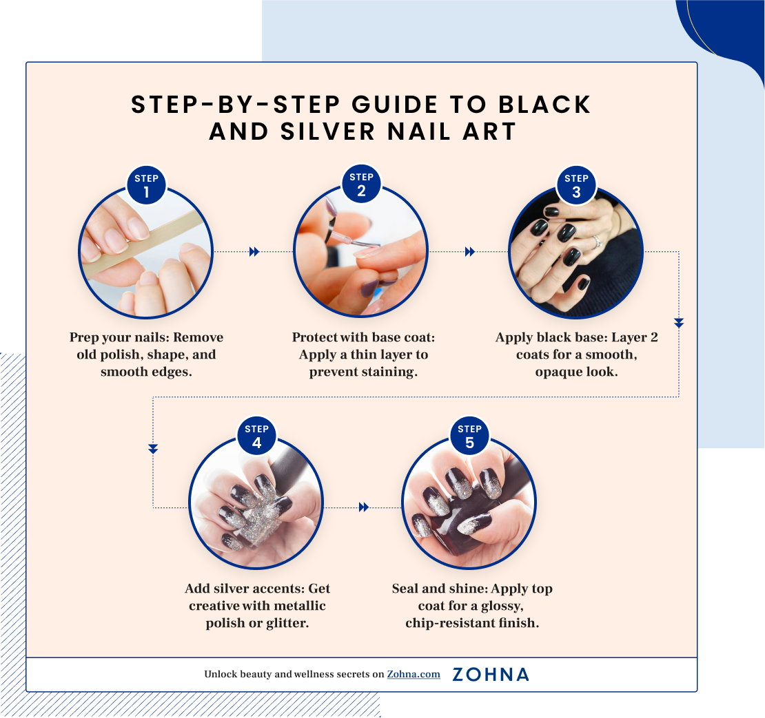 Step-by-Step Guide to Black and Silver Nail Art