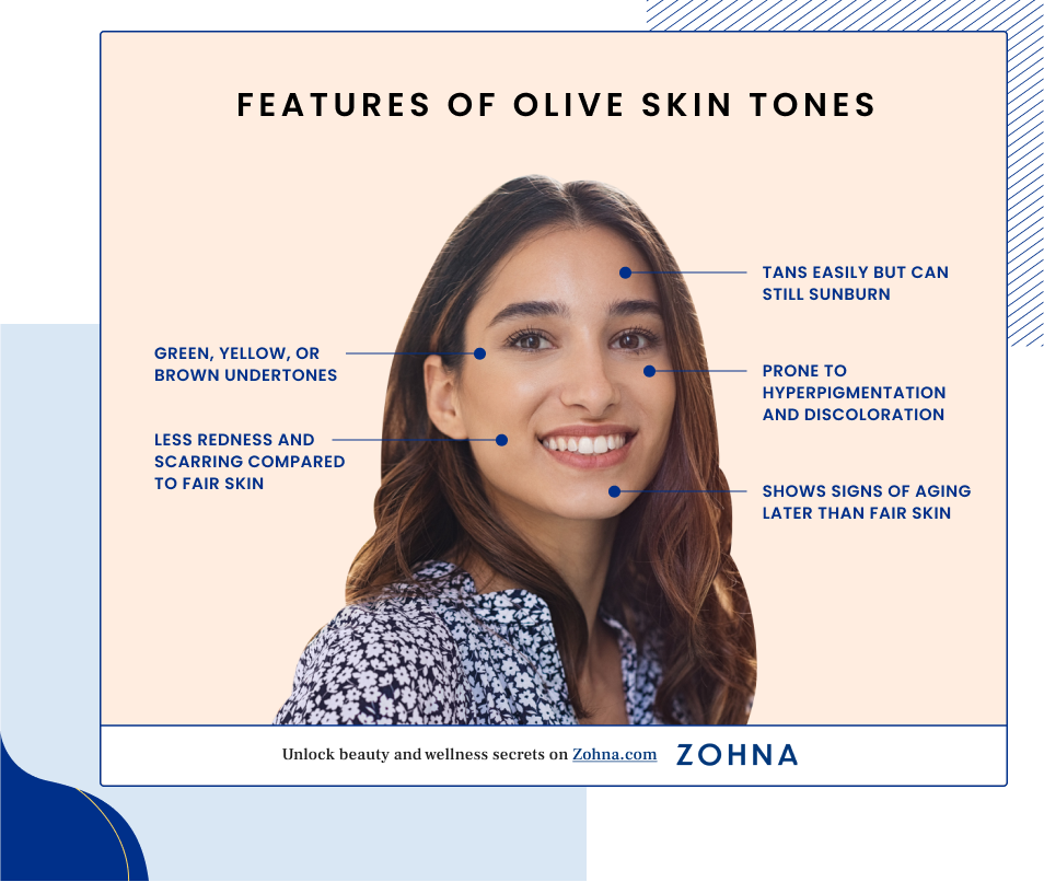 Basic Features of Olive Skin Tones