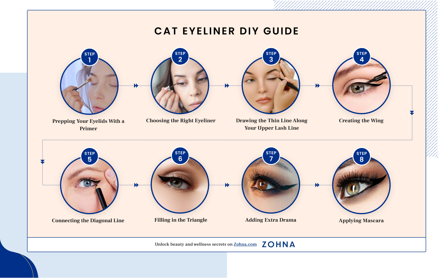 Cat Eyeliner DIY Guide