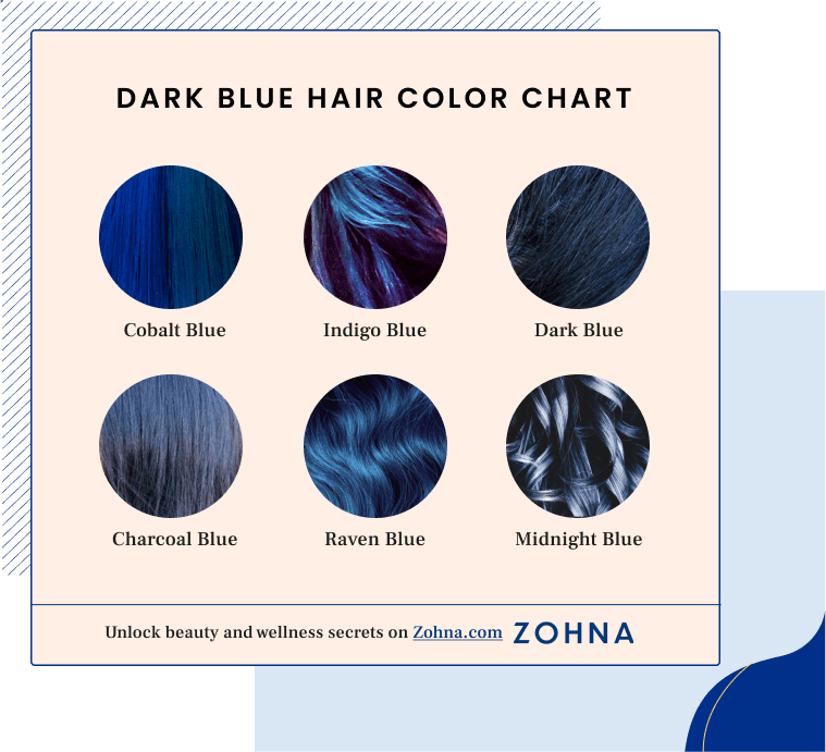 Dark Blue Hair Color Chart 