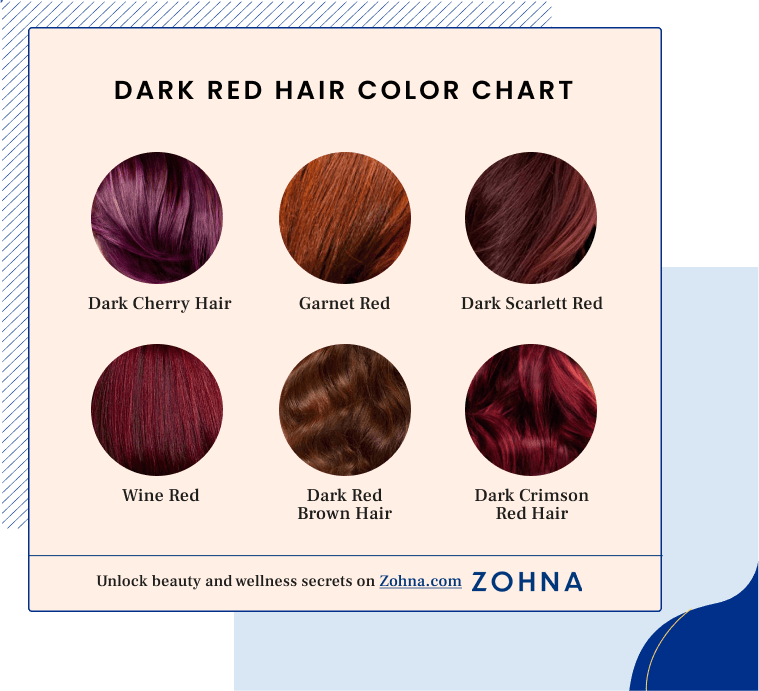 Dark Red Hair Color Chart