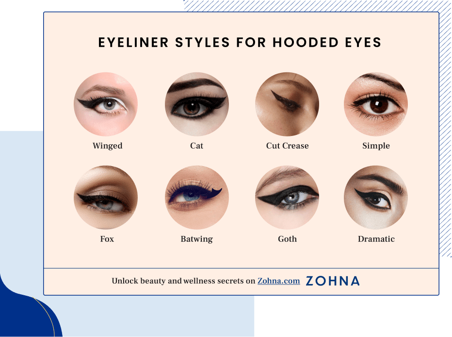 Eyeliner styles for Hooded eyes