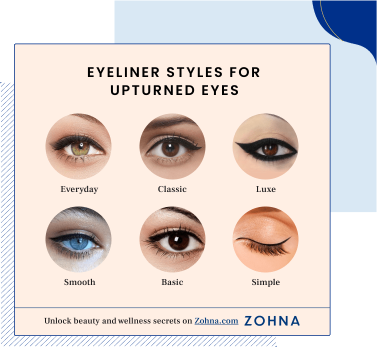 Eyeliner Styles for Upturned Eyes