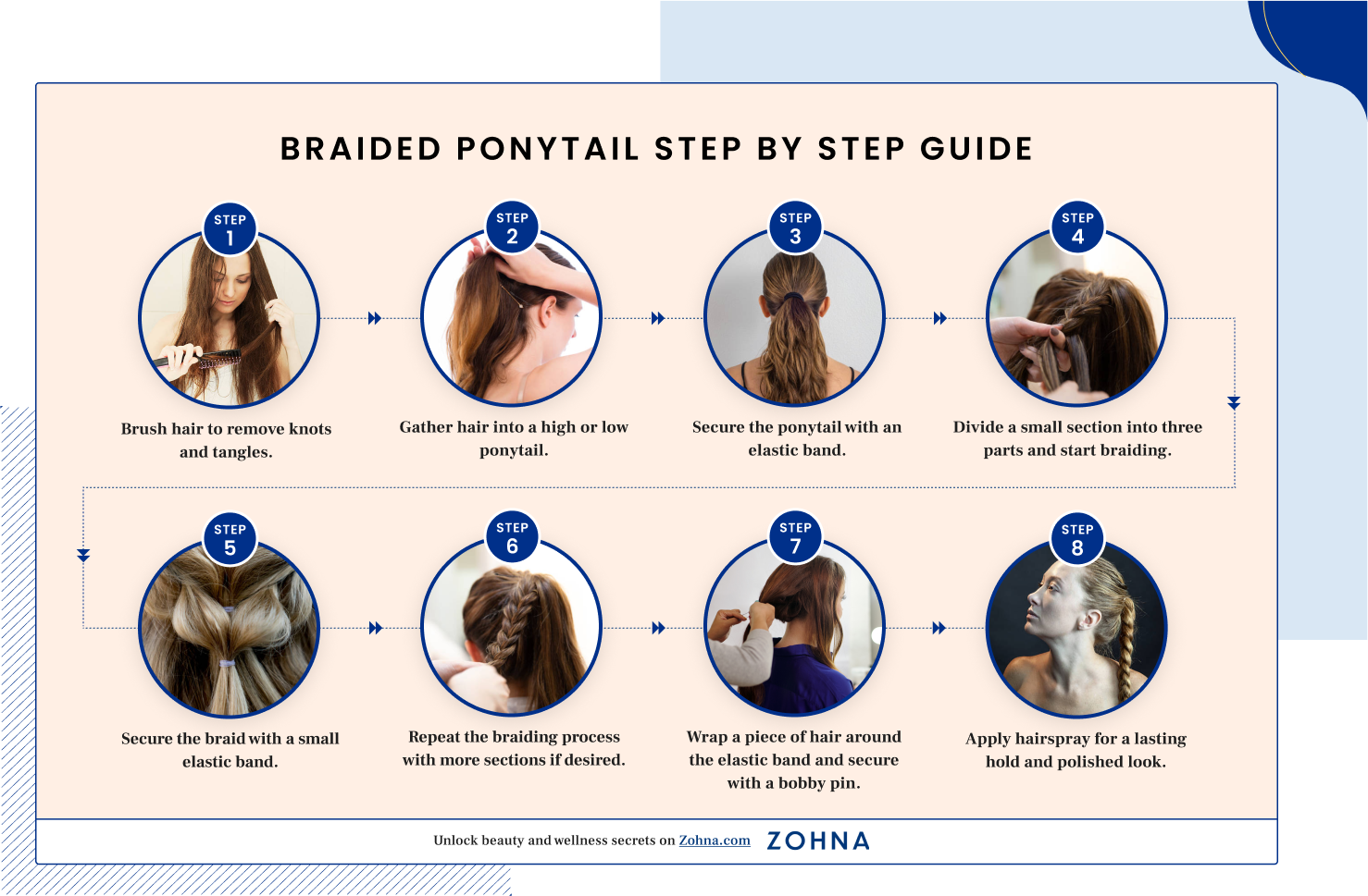 How to Do a Perfect Braided Ponytail Step by Step