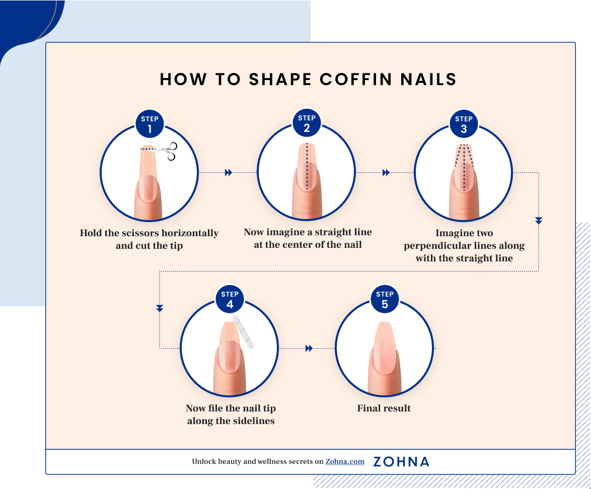 How to Shape Coffin Nails