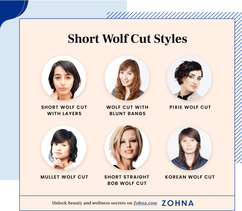 Cute Grunge Layered wolf hair Blue