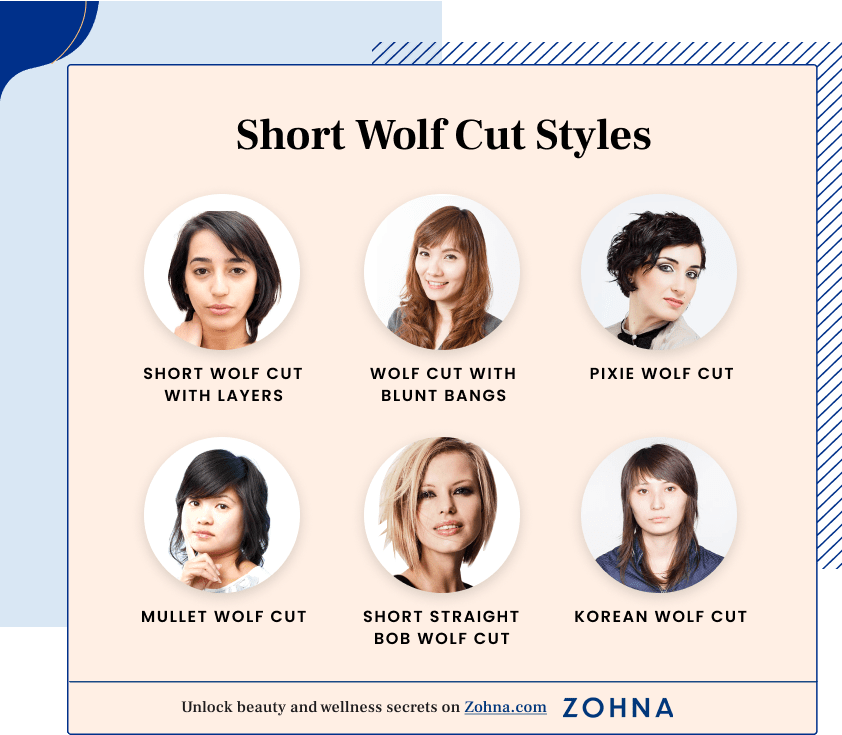 Short Wolf Cut Styles