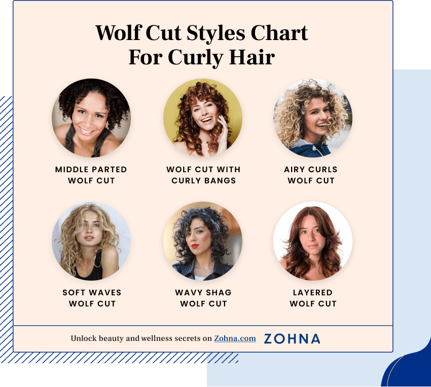Wolf cut curly hair style chart